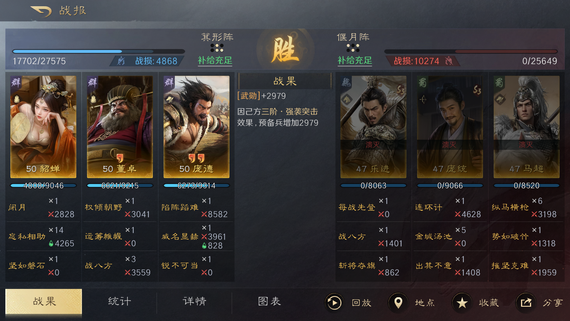 三国谋定天下S4主流配队有哪些 三国谋定天下S4主流配队有哪些