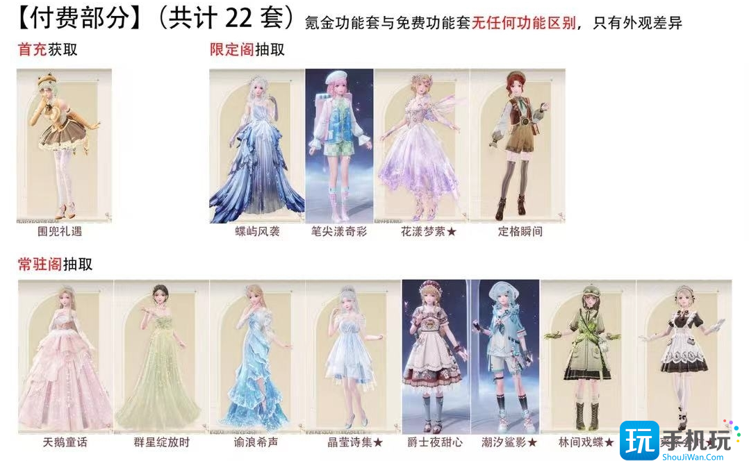 《无限暖暖》全付费衣服外观介绍 《无限暖暖》全付费衣服外观介绍
