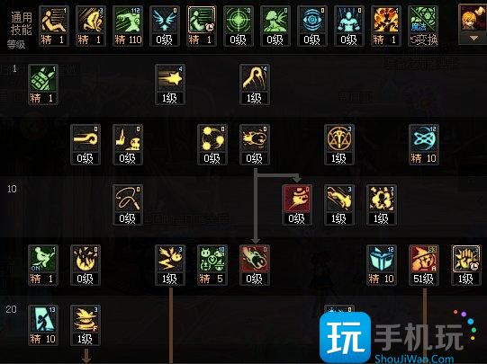 DNF2025魔道怎么加点-2025魔道加点攻略