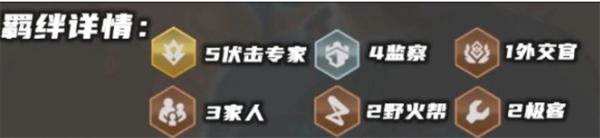 金铲铲之战S13星界韵律爆爆阵容搭配攻略 金铲铲之战S13星界韵律爆爆阵容搭配攻略