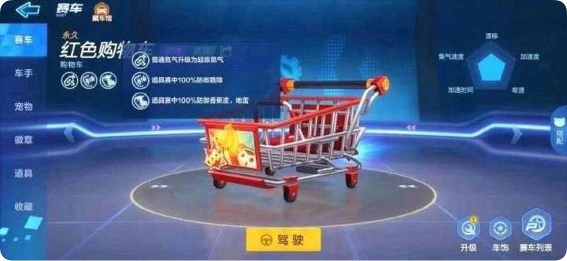 跑跑卡丁车手游购物车什么时候出？购物车上线时间介绍[图]-常见问题