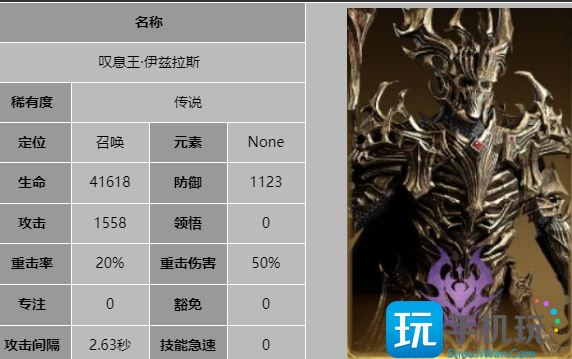 《龙息神寂》叹息王伊兹拉斯技能介绍 《龙息神寂》叹息王伊兹拉斯技能介绍