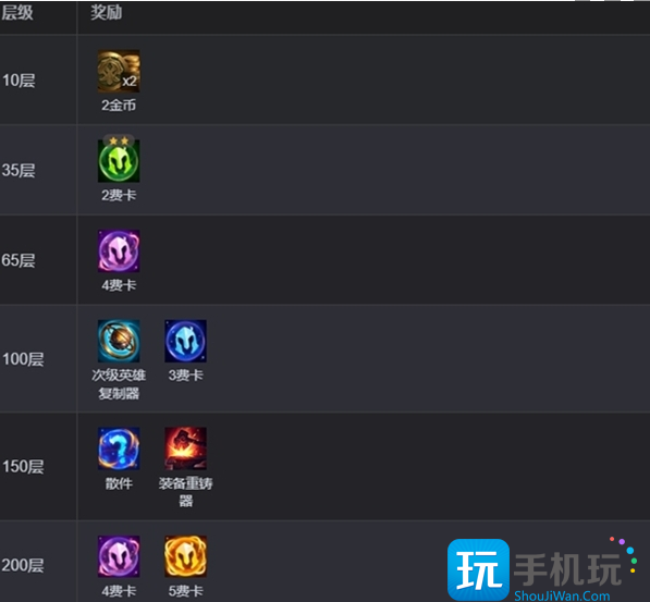 《金铲铲之战》s13征服者收菜攻略一览 《金铲铲之战》s13征服者收菜攻略一览