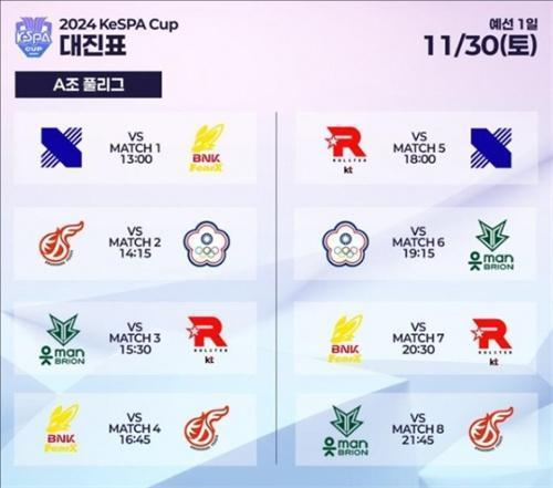 英雄联盟2024KeSPA杯赛程表-2024KeSPA杯战队名单