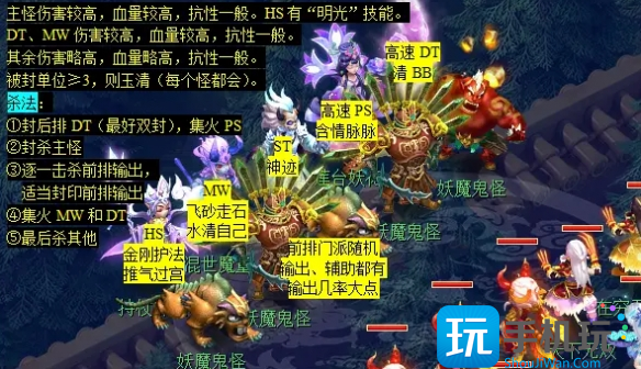 《梦幻西游》长安保卫战boss攻略 《梦幻西游》长安保卫战boss攻略