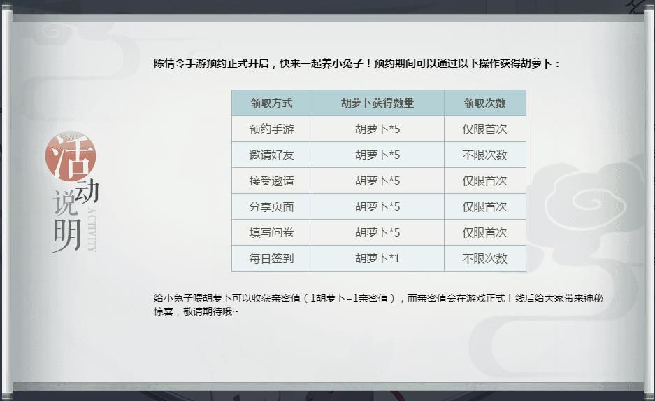 网易陈情令手游怎么喂养小兔子？获取胡萝卜方式详解！[多图]图片2