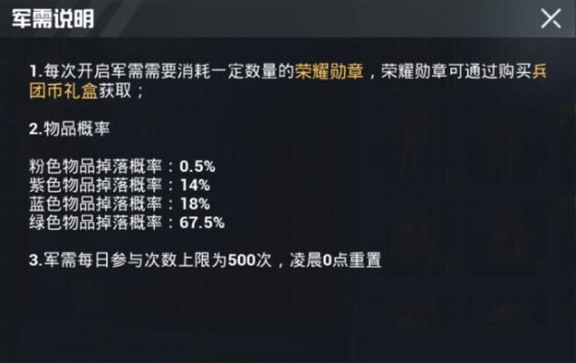 和平精英数码大师套装需要花费多少钱？数码大师套装价格介绍[多图]图片3