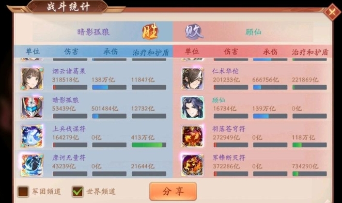 少年三国志2合击兵符上兵伐谋怎么样 少年三国志2合击兵符上兵伐谋怎么样