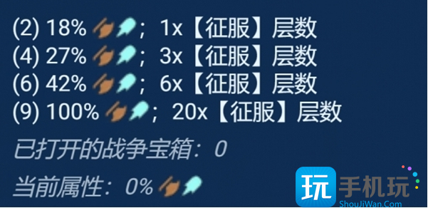 《金铲铲之战》s13征服者收菜攻略一览 《金铲铲之战》s13征服者收菜攻略一览