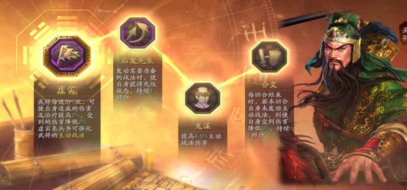 三国志战略版关关张战法怎么选择 三国志战略版关关张战法怎么选择