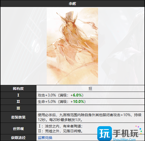 《无期迷途》余晖烙印图鉴 《无期迷途》余晖烙印图鉴