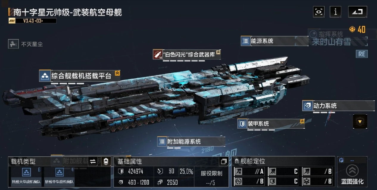 无尽的拉格朗日845舰队怎么样