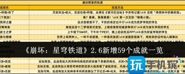 崩坏星穹铁道2.6新增59个成就有哪些-2.6新增59个成就一览
