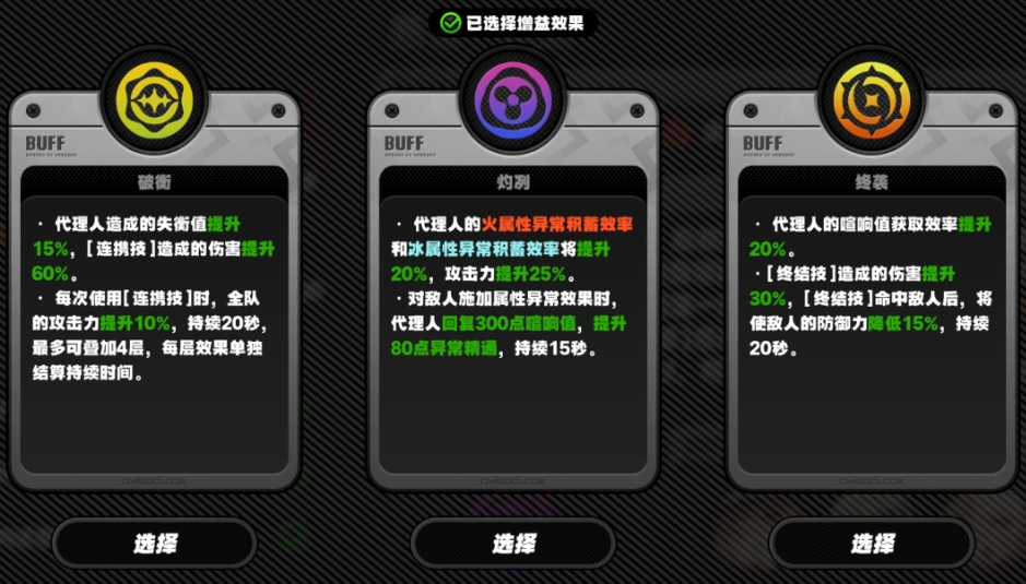 绝区零三期危局强袭怎么打 绝区零三期危局强袭怎么打