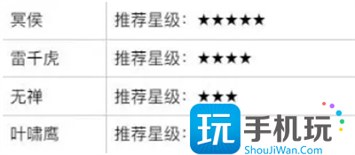 《少年歌行:风花雪月》零氪开局守御侠客推荐 《少年歌行:风花雪月》零氪开局守御侠客推荐