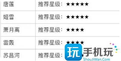 《少年歌行:风花雪月》零氪开局守御侠客推荐 《少年歌行:风花雪月》零氪开局守御侠客推荐