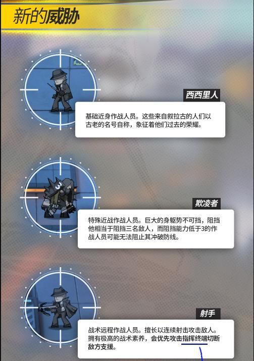 明日方舟喧闹法则怎么玩？喧闹法则活动攻略[多图]图片2