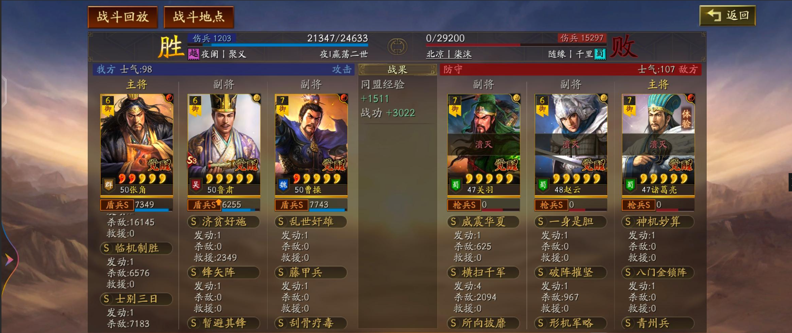 三国志战略版张角刚需太平道法吗 三国志战略版张角刚需太平道法吗