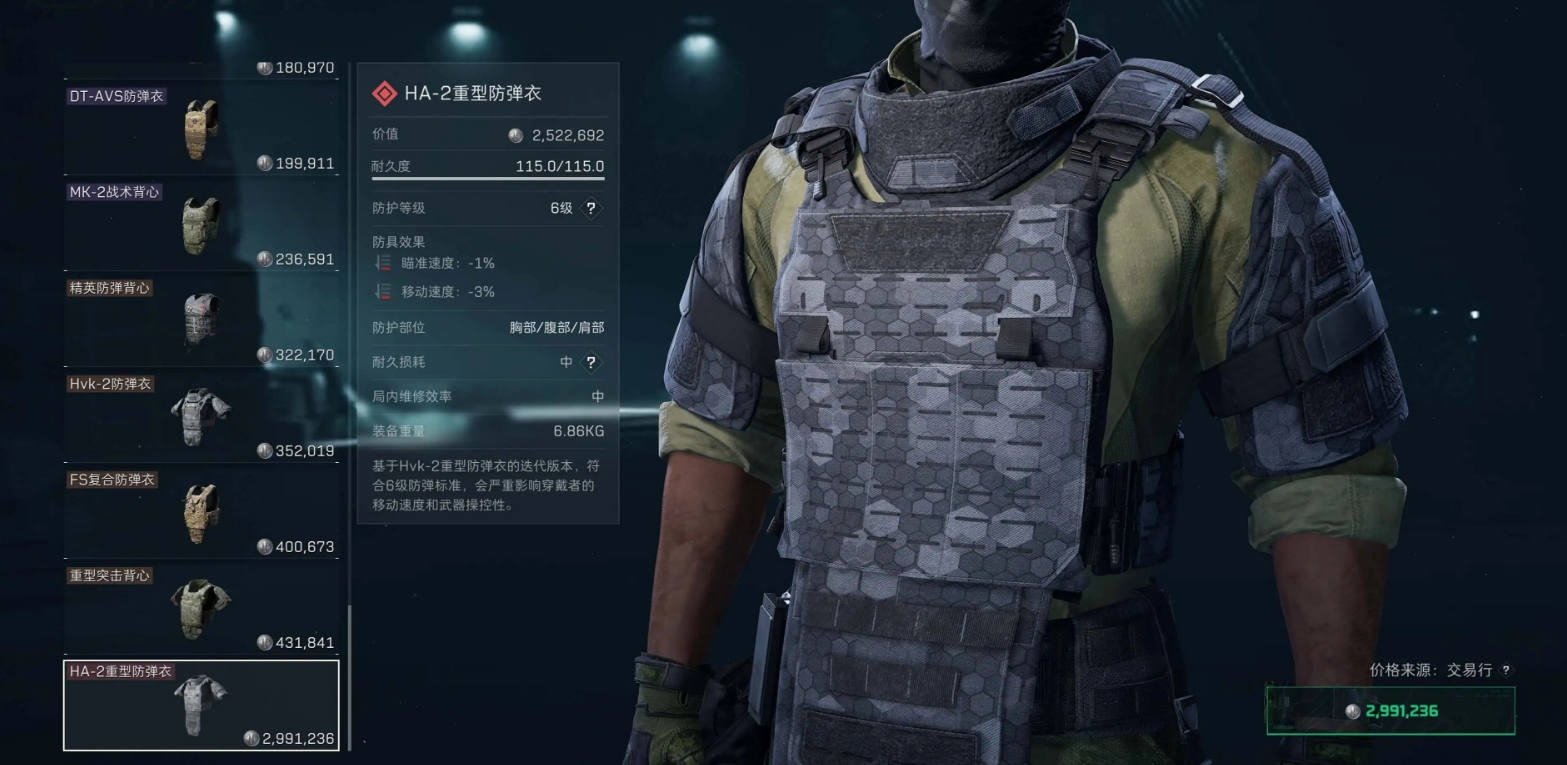 三角洲行动六级防弹衣哪些好用