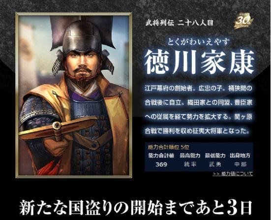 《信长之野望14》今日武将简介：德川家康