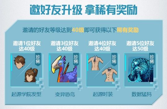 我的起源不限号感恩回馈礼包怎么领取？不限号感恩回馈礼包活动详情[多图]图片2