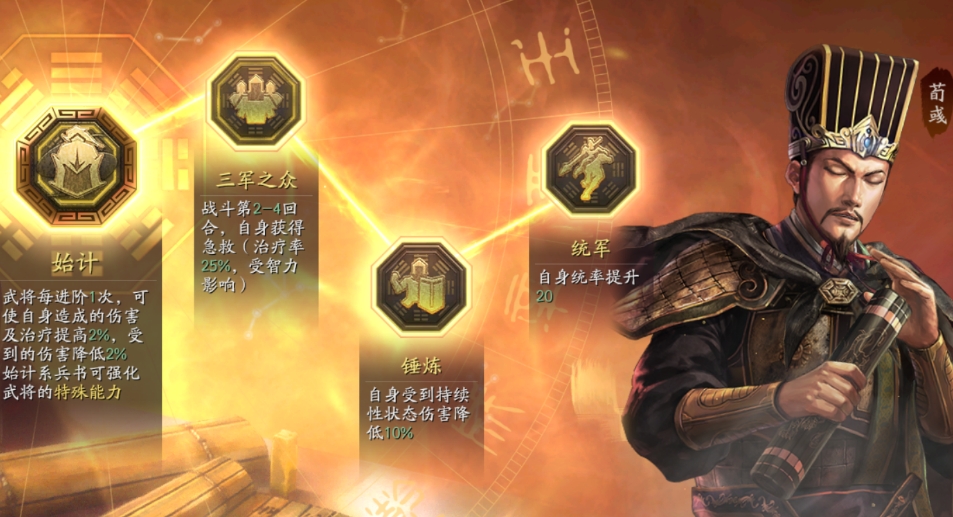 三国志战略版拓镇扼防拒配队有哪些