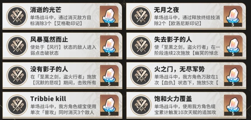 崩坏星穹铁道新增战斗成就有哪些
