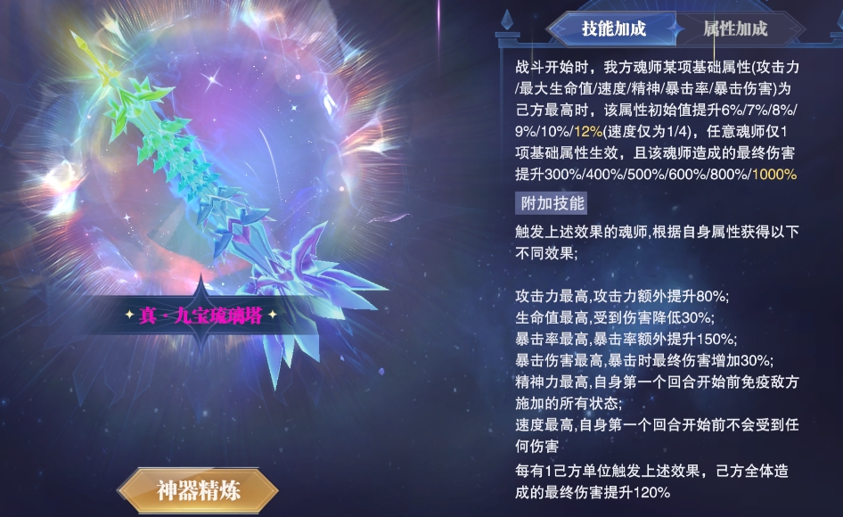 斗罗大陆魂师对决神器有哪些