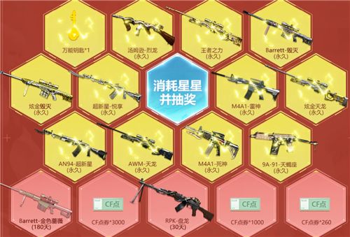 穿越火线2020年6月枪王自助餐活动有什么？永久武器等你来抽[多图]图片3