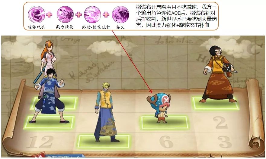航海王燃烧意志乔巴阵容怎么搭配？三种风格选择你喜欢的构成阵容吧[多图]图片3