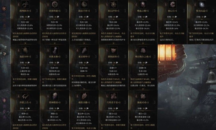 帕斯卡契约黑雾战利品选什么好？削颅剃刃还是直接加攻击来的实在[多图]图片3