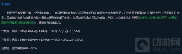 王者荣耀荆轲调整之后装备搭配方案详细解析