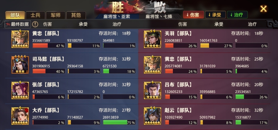 少年三国志零司马懿有什么玩法