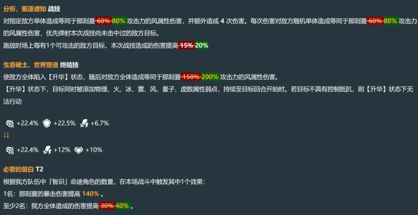 崩坏星穹铁道那刻夏技能怎么样