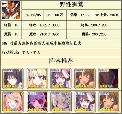 公主连结公会战双子座全boss挑战攻略[多图]图片3
