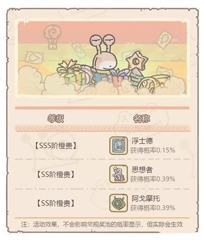 最强蜗牛抽奖周活动划算吗？抽奖周活动详解[多图]图片3
