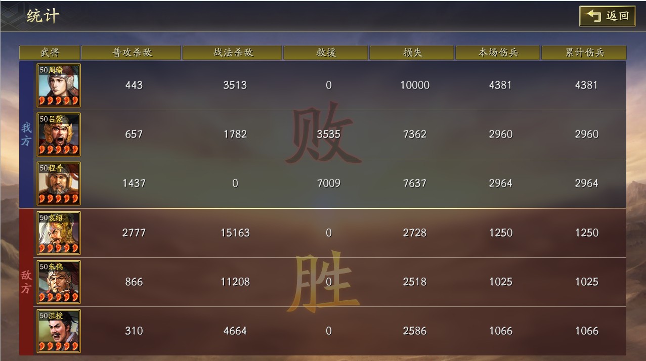 三国志战略版知己知彼适合什么队伍