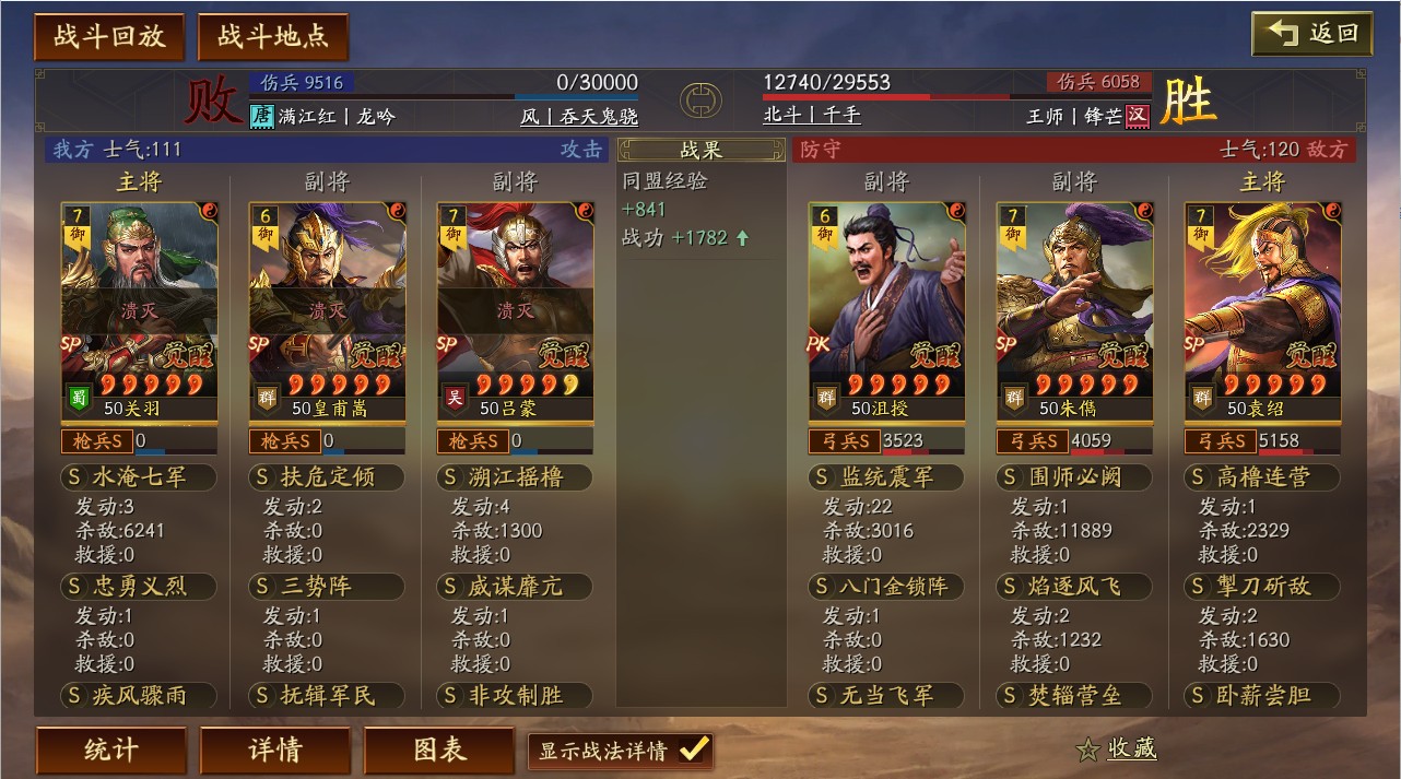 三国志战略版知己知彼适合什么队伍