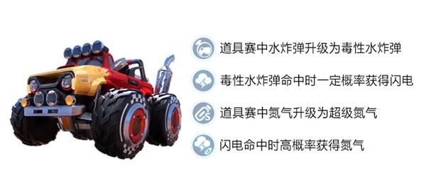跑跑卡丁车手游泰坦属性怎么样？新传说道具车技能介绍[多图]图片2