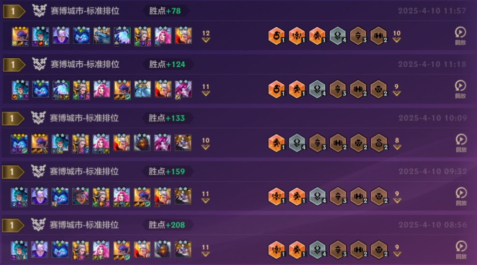金铲铲之战S14佛拉九五怎么玩