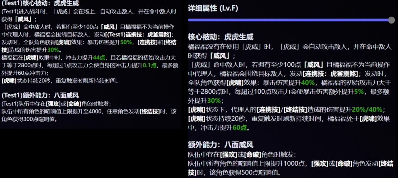 绝区零橘福福技能怎么样