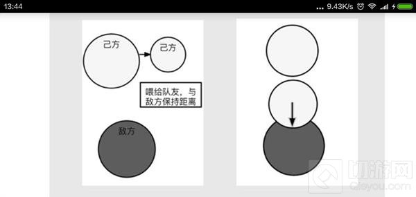 球球大作战贴人吃球教程 教你成为人生赢家
