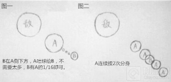 球球大作战四分速合策略讲解 团战模式适用
