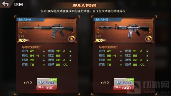 CF手游5460钻石换购黑骑士方法 这样换购最省钻