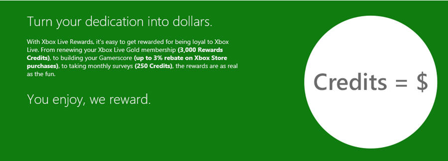 游戏点数兑换美元 XBOX新奖励计划变相打折