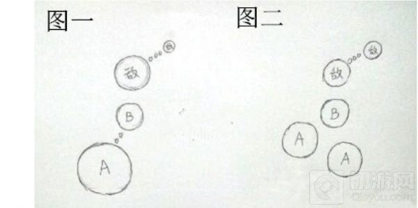 球球大作战侧分追击 追杀以及逃生必备技能