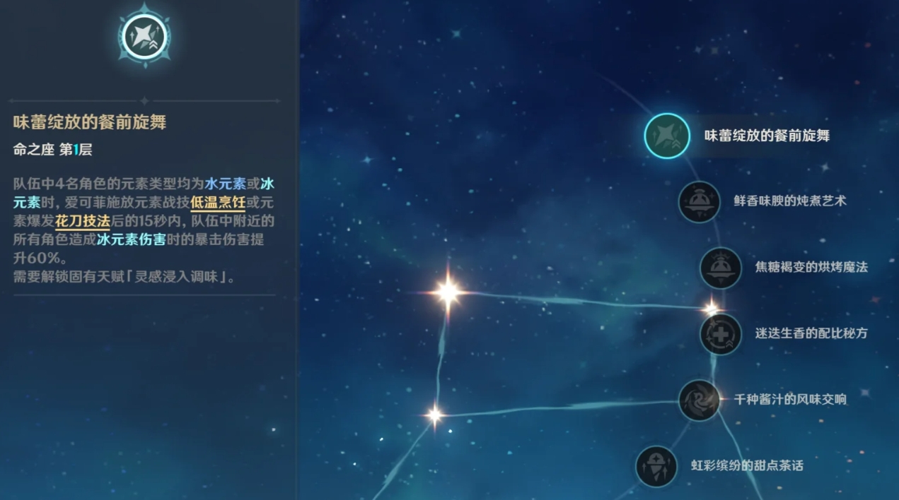原神爱可菲技能和命座怎么样