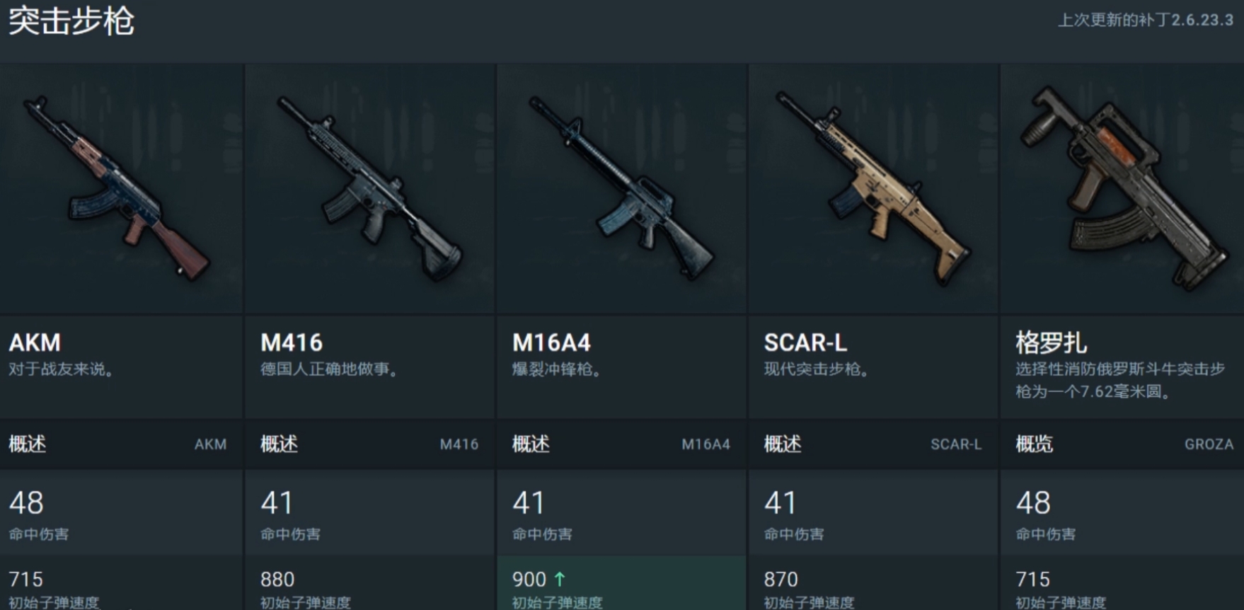 绝地求生手游好用的步枪有哪些