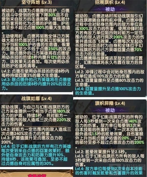 剑与远征贞德试炼之地攻略：贞德赏金试炼攻略路线图介绍[多图]图片2