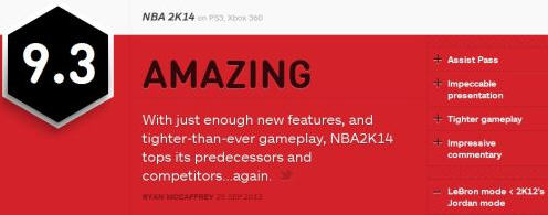 王者再临 《NBA 2K14》获IGN 9.3高分评价